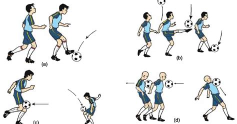 teknik teknik permainan sepak bola